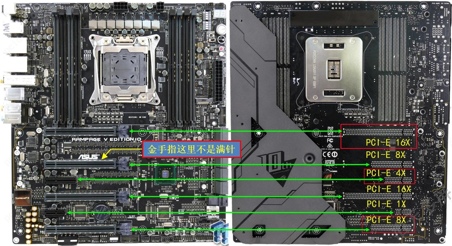 pcie X16ٶ16X/8X/4X/1X