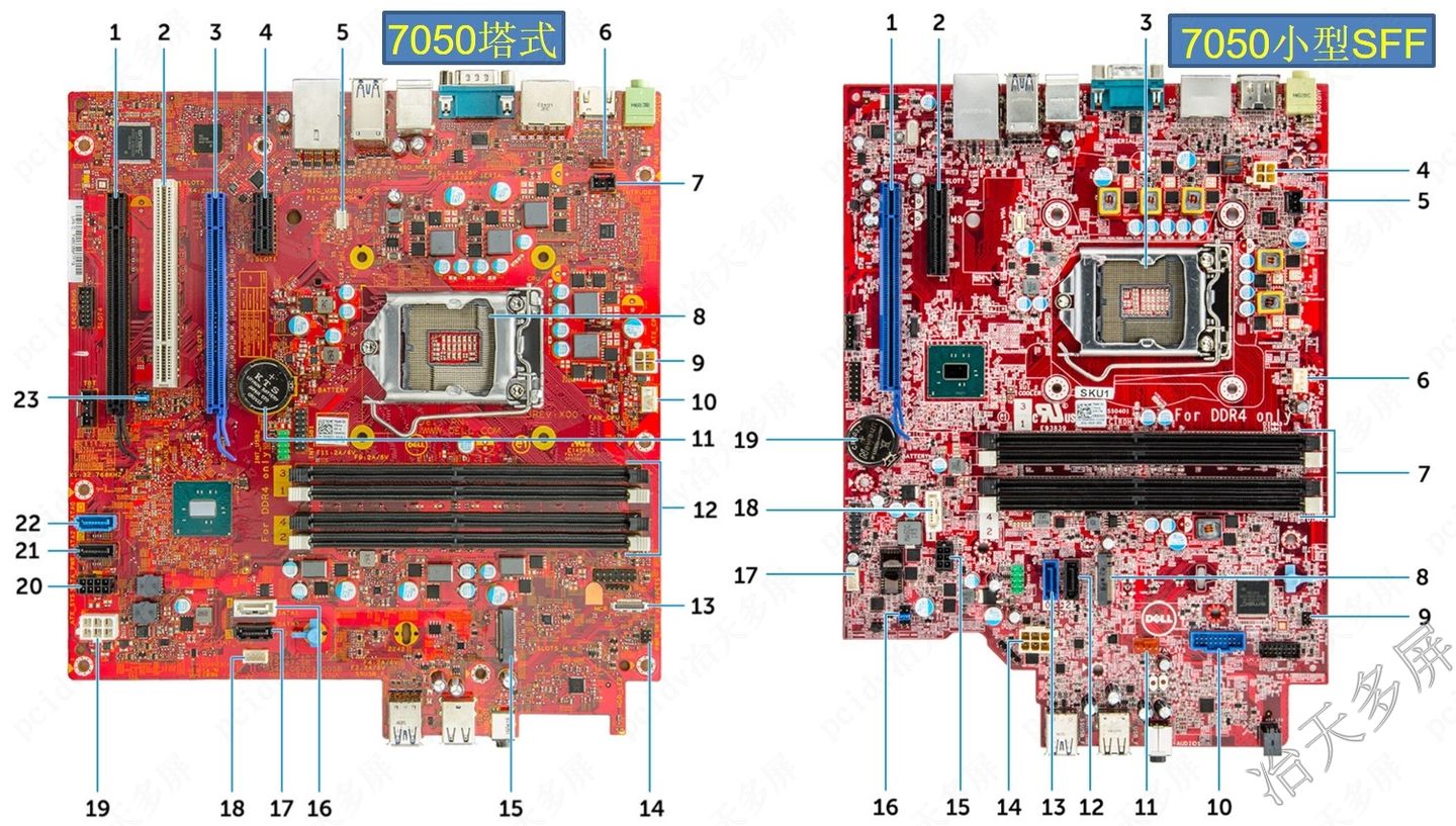 dell optiplex 7050СͻSFF