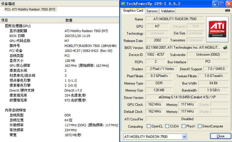 pcidv.com/ati mobility 7500 M7 specification