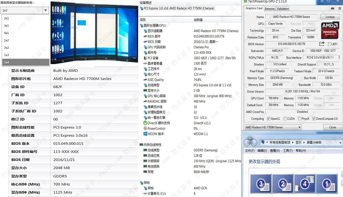 pcidv.com/firepro HD7700M 4dp¶àÆÁÏÔ¿¨²ÎÊýʵ²âÊý¾Ý