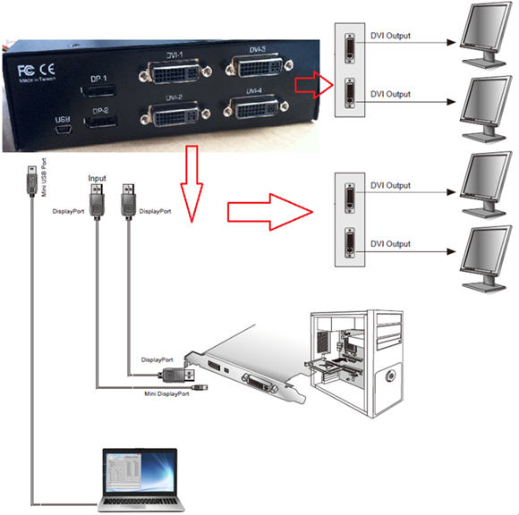 pcidv.com/dp matrix dp-d24 connect pc solution