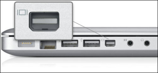 www.pcidv.com/macbook_pro/mini_displayportӿͼƬ