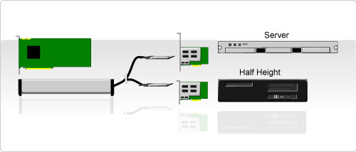 pcidv.com/pcie-outboard-demo.jpg