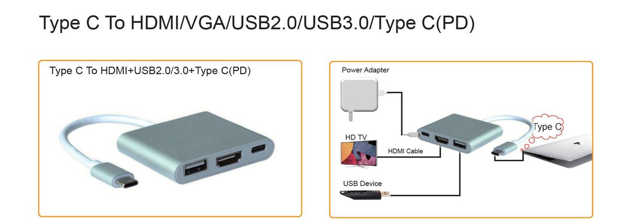 type cתhdmi+usb+type-c(PD)