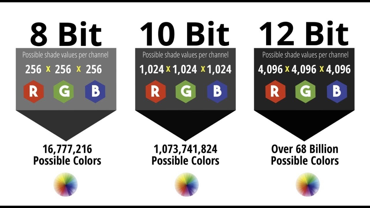 E9390 10bit support